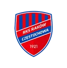 Raków Częstochowa
