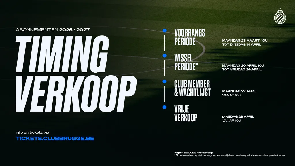 <p>Timing verkoop</p>